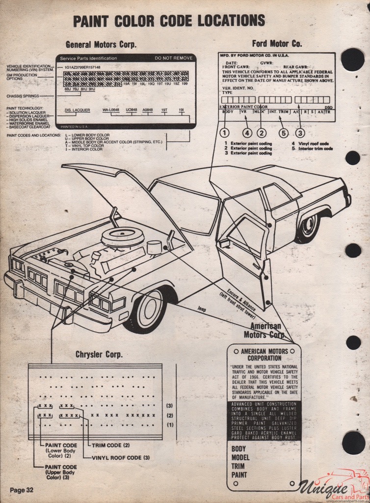 1988 Ford Paint Charts Sherwin-Williams 11